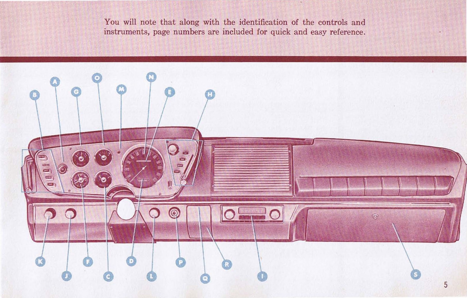 n_1962 Plymouth Owners Manual-05.jpg
